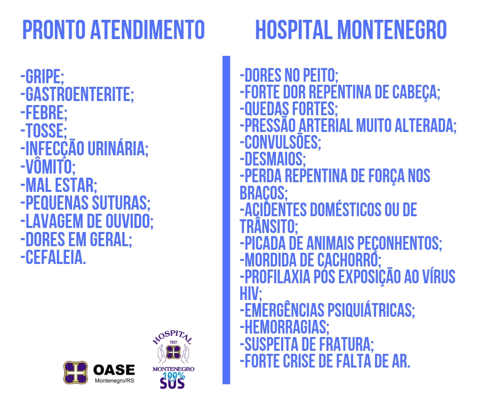 Read more about the article Hospital Montenegro ou PA